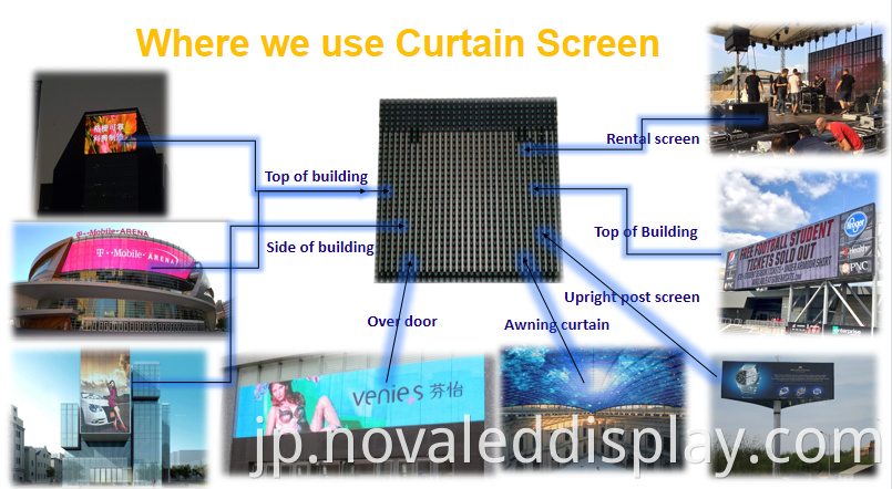 Transparent Glass Led Display